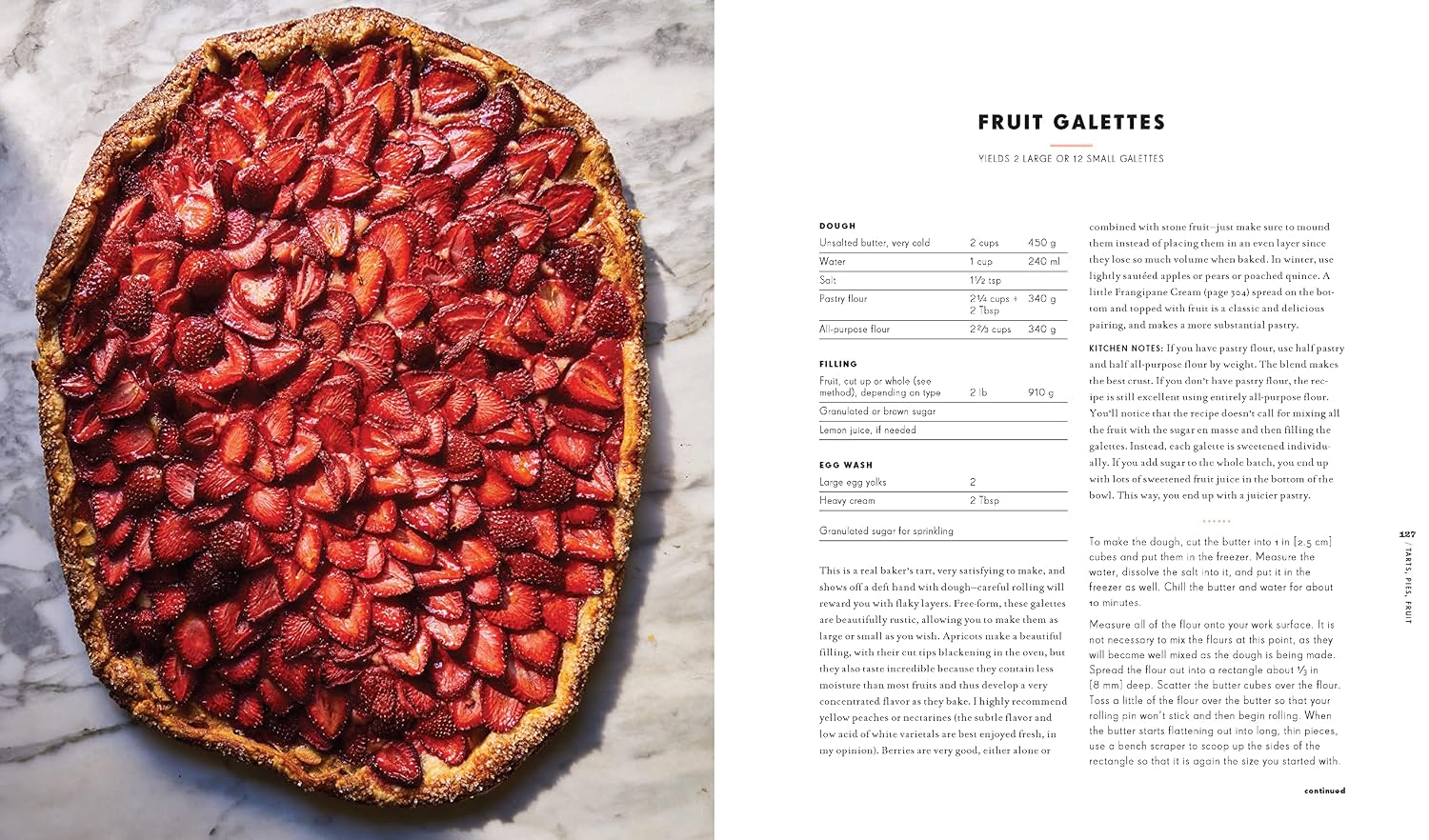 Tartine interior spread - Fruit Galettes recipe